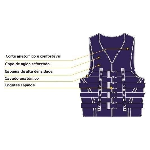 COLETE COAST NAUTIKA VERMELHO/PRETO