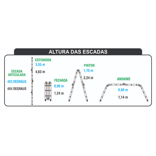 ESCADA DE ALUMÍNIO REAL ARTICULADA 4 X 3 DEGRAUS