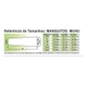 Manguito Muhu Unissex Branco - 2
