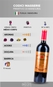 Vinho Codici Masserie Primitivo Di Manduria 750ml
