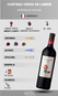Vinho Château Croix de Labrie Bordeaux Rouge 750ml