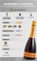 Espumante Valmarino e Churchill Extra Brut Champenoise 750ml