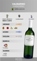 Vinho Valmarino Chardonnay 750ml