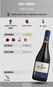 Vinho Dal Pizzol Pinot Noir 750ml