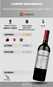 Vinho Reguengos Alentejo Doc Tinto 750ml