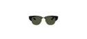 Óculos Ray-Ban Mega Clubmaster: Um Ícone de Estilo