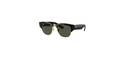 Óculos Ray-Ban Mega Clubmaster: Um Ícone de Estilo