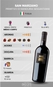 Vinho San Marzano Primitivo di Manduria Sessantanni 750ml