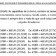 Sapatilha Specialized S-Works Vent Speed Branca - 2