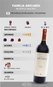 Vinho Família Aicardi Reserva Malbec 750ml