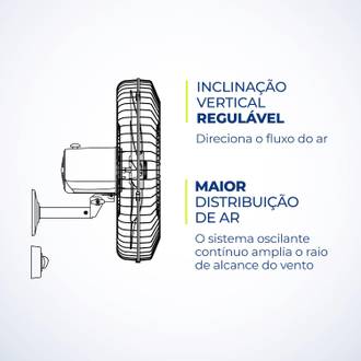 VENTILADOR DE PAREDE 50CM NVP-PRO-50 - 127V - 5 PAS - PRETO - UN - MONDIAL