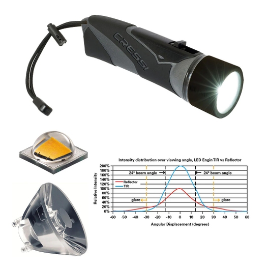 LANTERNA LUMIA MAGNÉTICA LED CRESSI CINZA