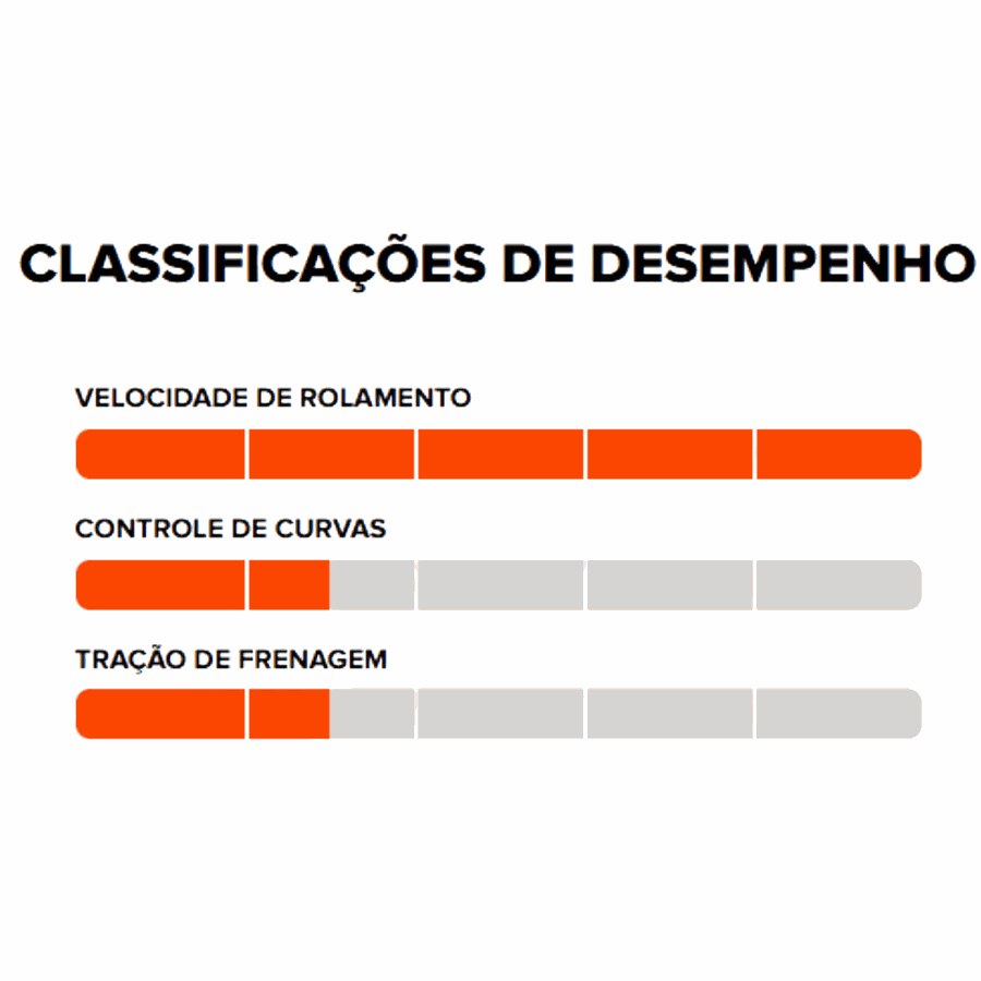 Pneu MTB MAXXIS ASPEN ST Tubeless Preto