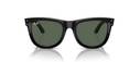 Descubra o Estilo Invertido com os Óculos de Sol RayBan Reverse