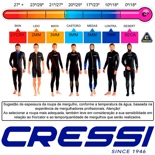 SHORT JOHN LIDO CRESSI