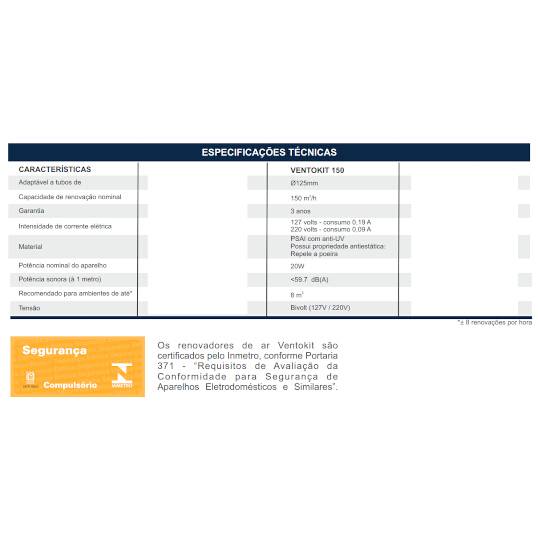 RENOVADOR DE AR VENTOKIT COM SENSOR DE PRESENÇA COMPLETO 150 (Bivolt)