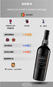 Vinho do Porto Dow's Vintage 2011 750ml