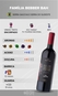 Vinho Familia Bebber Bah 750ml 