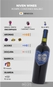 Vinho Rompe Corazones Malbec 750ml