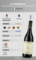 Vinho Diego Pressenda Barolo Barbadelchi DOCG 750ml