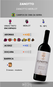 Vinho Zanotto Merlot 750ml