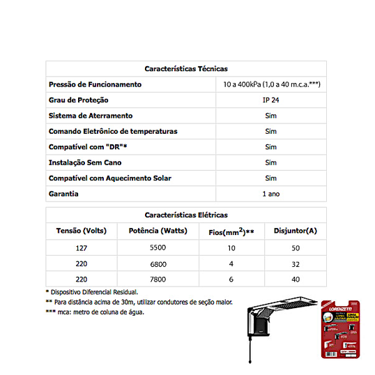 DUCHA LORENZETTI ACQUA DUO ELETRÔNICO MATTE BLACK 220 V 7800 W