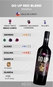 Vinho Go Up Red Blend Reserva 750ml                     