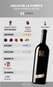 Vinho La Puerta Gran Reserva Blend 750ml
