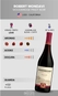 Vinho Robert Mondavi Woodbridge Pinot Noir 750ml
