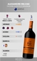 Vinho Ciconia Alentejo Magnum 1,5L