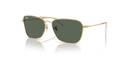 Descubra o Estilo Invertido com os Óculos de Sol RayBan Reverse