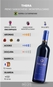 Vinho Thera Pieno Sangiovese Montepulciano 750ml