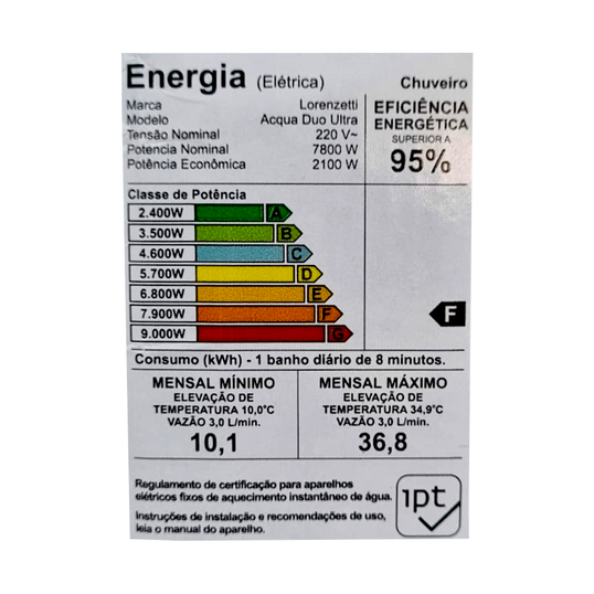 DUCHA LORENZETTI ACQUA DUO ELETRÔNICO MATTE BLACK 220 V 7800 W